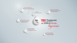 TEDxTrastevere