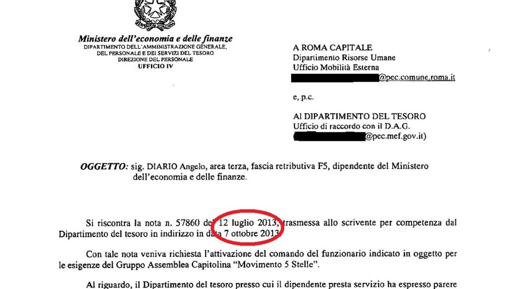 Economia delle Finanze