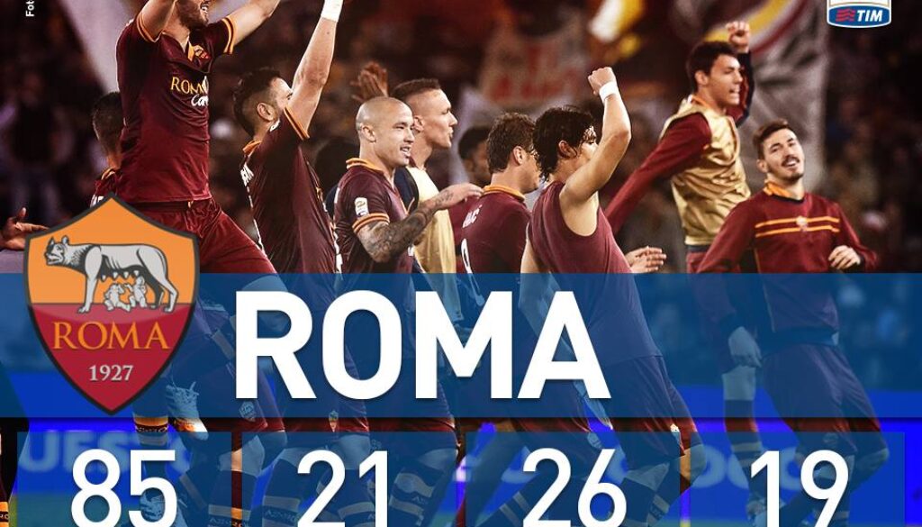 ROma serie a