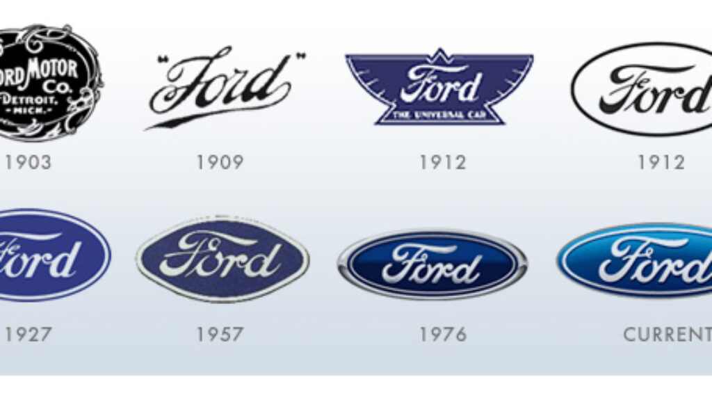 Henry Ford - Ford motor company