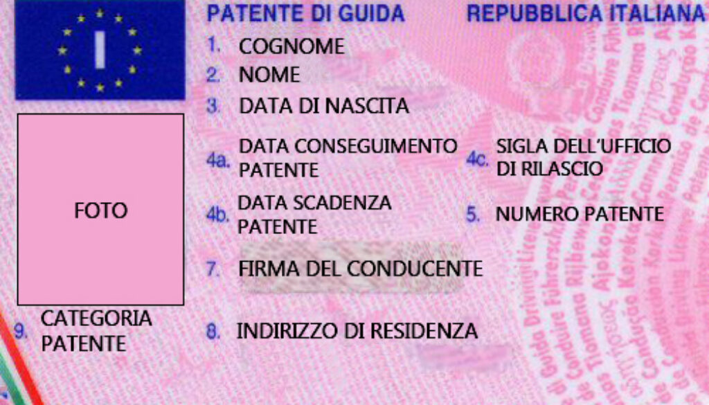 Patente a punti con bonus da 200 punti