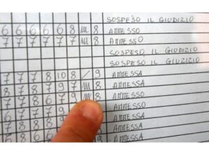 bocciatura a scuola bocciatura a scuola