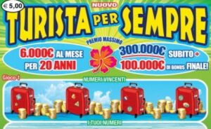 Vince 6 mila euro al mese in un bar in zona Piramide