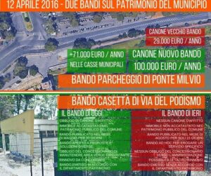 Bandi Municipio XV Bandi Municipio XV