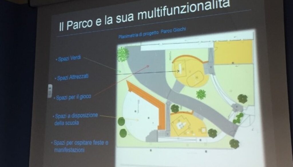 Rocca Priora