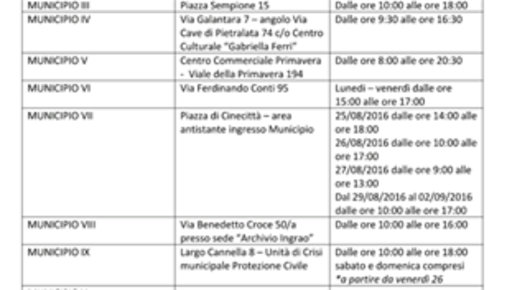 Centri di raccolta materiali terremoto Centro Italia