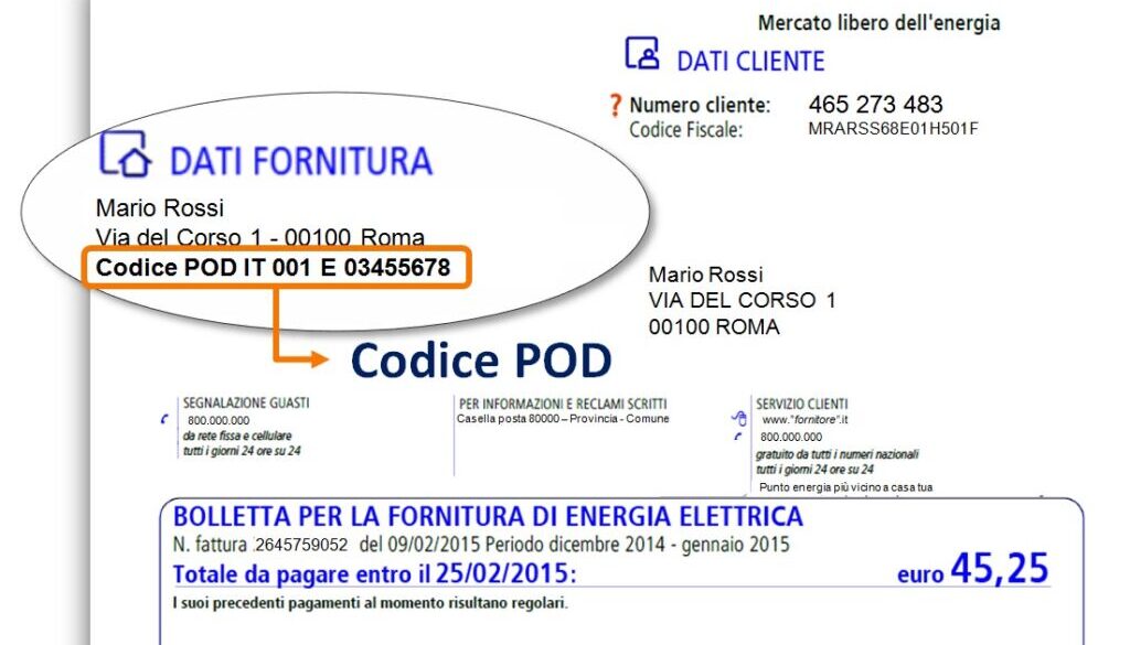 Truffa-del-codice-POD-in-bolletta