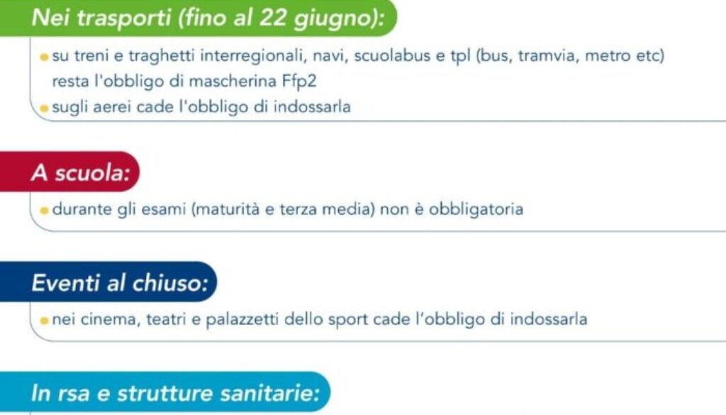maturita-2022-dalle-mascherine-alla-distanza-di-sicurezza-le-regole-covid-decise-dal-ministero maturita-2022-dalle-mascherine-alla-distanza-di-sicurezza-le-regole-covid-decise-dal-ministero